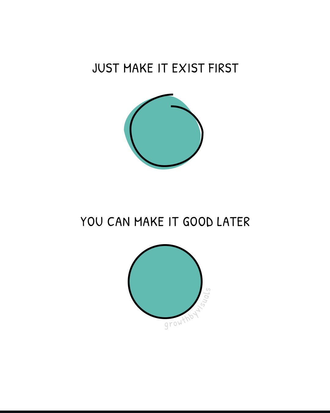 Make it exist first, make it good later